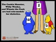 Pinned by Michelle Mollica