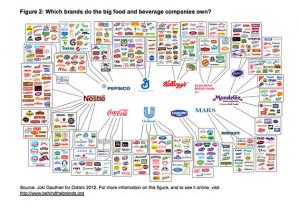 ... International /quotes/zigman/11829567/delayed /quotes/nls/mdlz