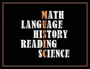 Math, Language, History, Reading, Science