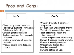 pros and cons of human cloning human cloning pros and cons
