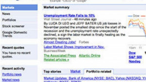google finance stock quotes Google