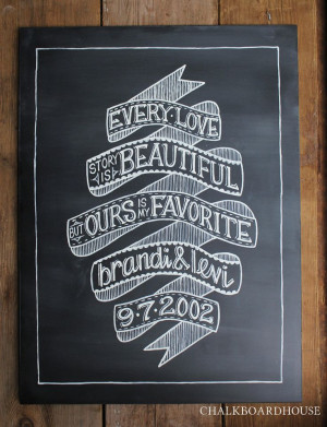 Hand Painted Chalkboard Ribbon Quote Sign - 18x24 Unframed Chalkboard ...