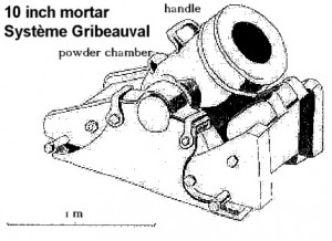 10 Inch Gribeauval Mortar