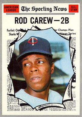 Rod Carew Profile - 1977