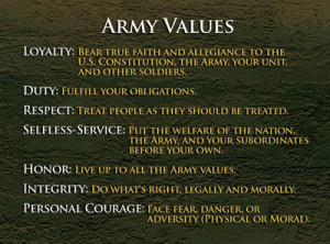 Army Values Image