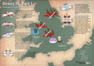 Shakespeare Infographic: Henry IV, Part 1