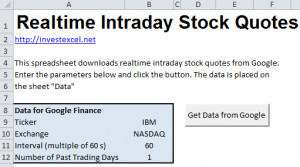 An Excel spreadsheet that downloads historical intraday stock quotes ...