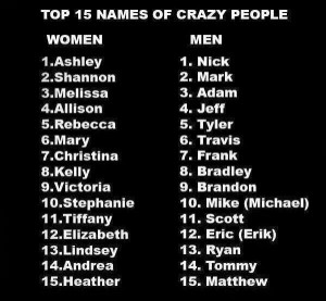 Crazy people names