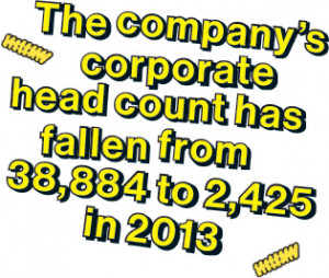 Burger King Is Run by Children