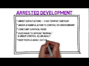 My narcissistic husband's checklist.