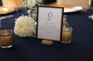 Navy Blue and Gold Wedding Centerpieces