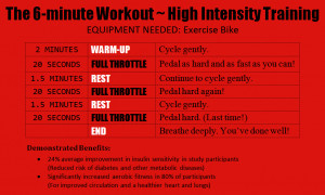 minute workout - High Intensity Training