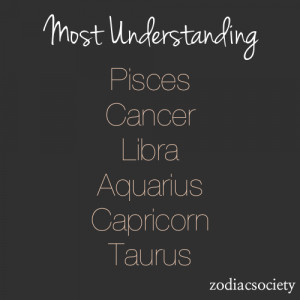 zodiac astrology award zodiacs