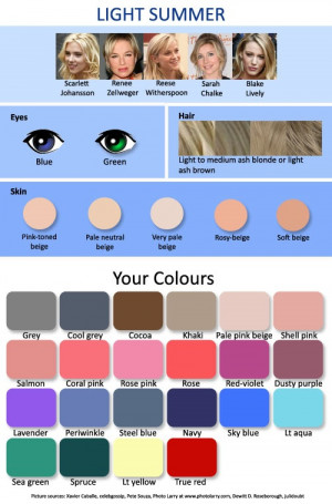 Color complexion chart for women with a light summer skin tone