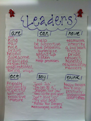 Leadership verbs :). Great way to discuss positive behavior choices!