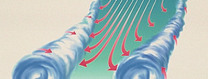 Wake Turbulence Wake Turbulence Contents Wake Turbulence What Is Wake
