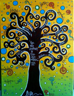 Inspiration Tree - Quotes - Tree of Life Painting