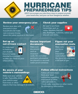 Key Hurricane Preparedness and Safety Tips Provided by Insurance ...
