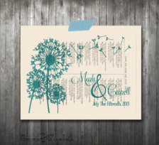 Custom art print Dandelion poster print Personalized print Floral art ...
