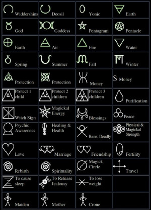 Displaying (15) Gallery Images For Celtic Symbols And Their Meanings ...