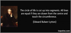 The circle of life is cut up into segments. All lines are equal if ...