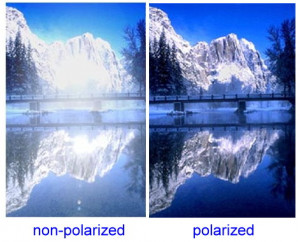 ND Filter (Neutral Density) - Helps you to avoid underexposing ...