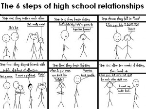 less dumb than middle school relationships, high school relationships ...