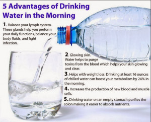 Advantages Of Drinking Water In The Morning