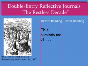 Double-Entry Reflective Journals The Restless Decade Before ...