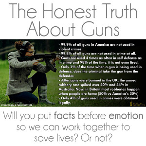 Gun Quotes Gun honesty. reply