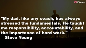 You can’t progress until you’ve got the basics right, right? Learn ...