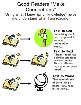 Good Readers Make Connections
