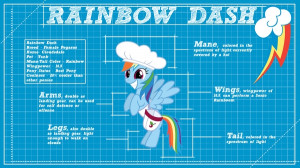 pegasus my little pony rainbow dash my little pony friendship is magic ...