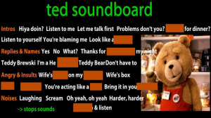 Ted The Bear Quotes Quotes from ted, the foul