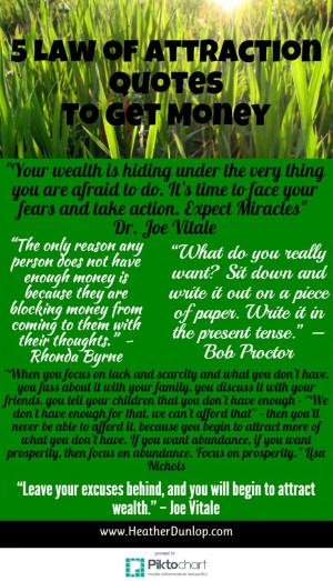 Click Here to Get Quotes Emailed to you daily about Law of Attraction ...