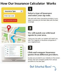 We aim to help drivers in Arizona to save money on car insurance by ...