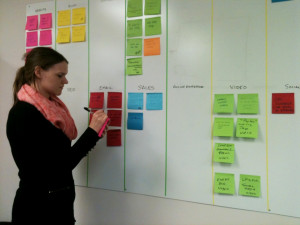 Use sticky notes to brainstorm and organize ideas. It is a great way ...