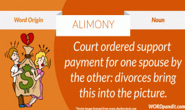 alimony the story of origin behind the word alimony read more
