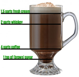 Irish Coffee Recipe