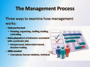 Supervision & Management PPT Slide 1
