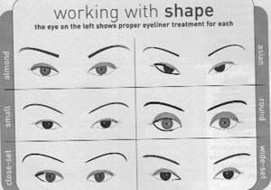 ... Eye Shapes, Beauty, Applying Eyeliner, Eyes Makeup, How To Make Eyes