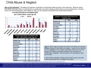 Founded Child Abuse and Neglect Rate (per 1, 000 children under age 18 ...