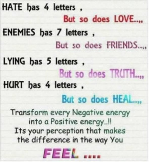 Transform Negativity to Positive energy