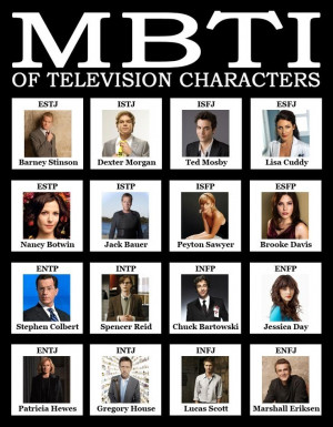 INTJ - MBTI - TV characters: Mbti, Dexter Morgan, Ted Mosby, I M House ...
