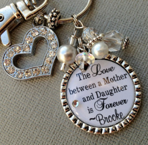 MOTHER'S day gift- PERSONALIZED - love you to the moon, love between ...