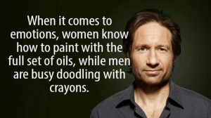 Californication’s Hank Moody’s Almost Inspiring quotes – 16 Pics