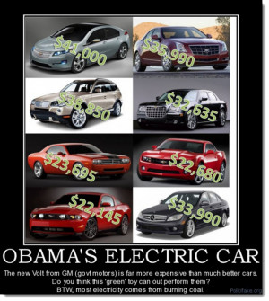 The Volt, Obama's Electric Car - reminder that most electricity comes ...