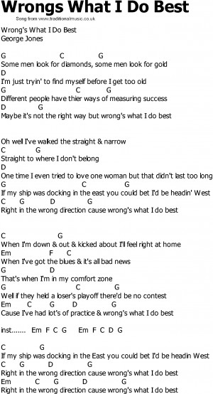 best country music song 1336 x 2469 36 kb png