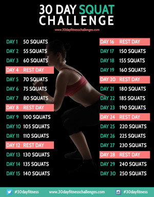 30 Day Squat Challenge Chart from 30 Day Fitness Challenges