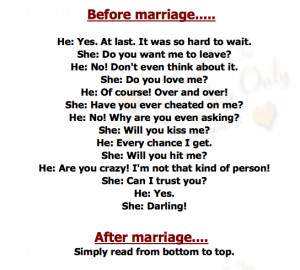 before and after marriage